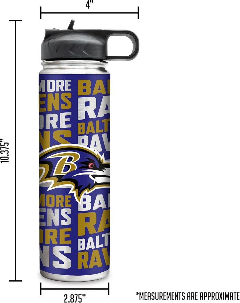 Rico Industries NFL Football Stainless Steel Tumbler with Lid - Great For Coffee, Tea, Water or Cocktails